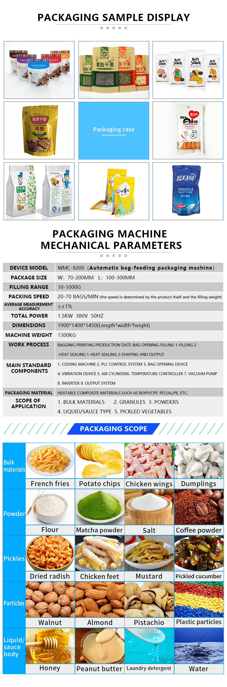 Rotary Liquid packaging machine 02